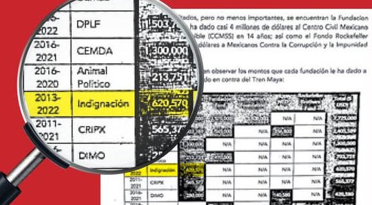 Pesquisas del SAT contra dueños de Indignación A. C. siguen latentes