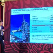 Avanza la Refinería de Dos Bocas: Una Inversión Estratégica para México