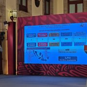 Ejército y Guardia Nacional brindan seguridad excepcional al INE con 5 mil elementos