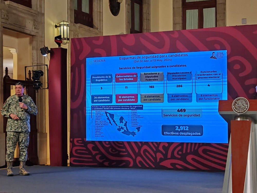 Ejército y Guardia Nacional brindan seguridad excepcional al INE con 5 mil elementos
