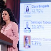 Resultados Electorales: Triunfo Histórico para Morena y Aliados, Avance Hacia la Implementación del #PlanC