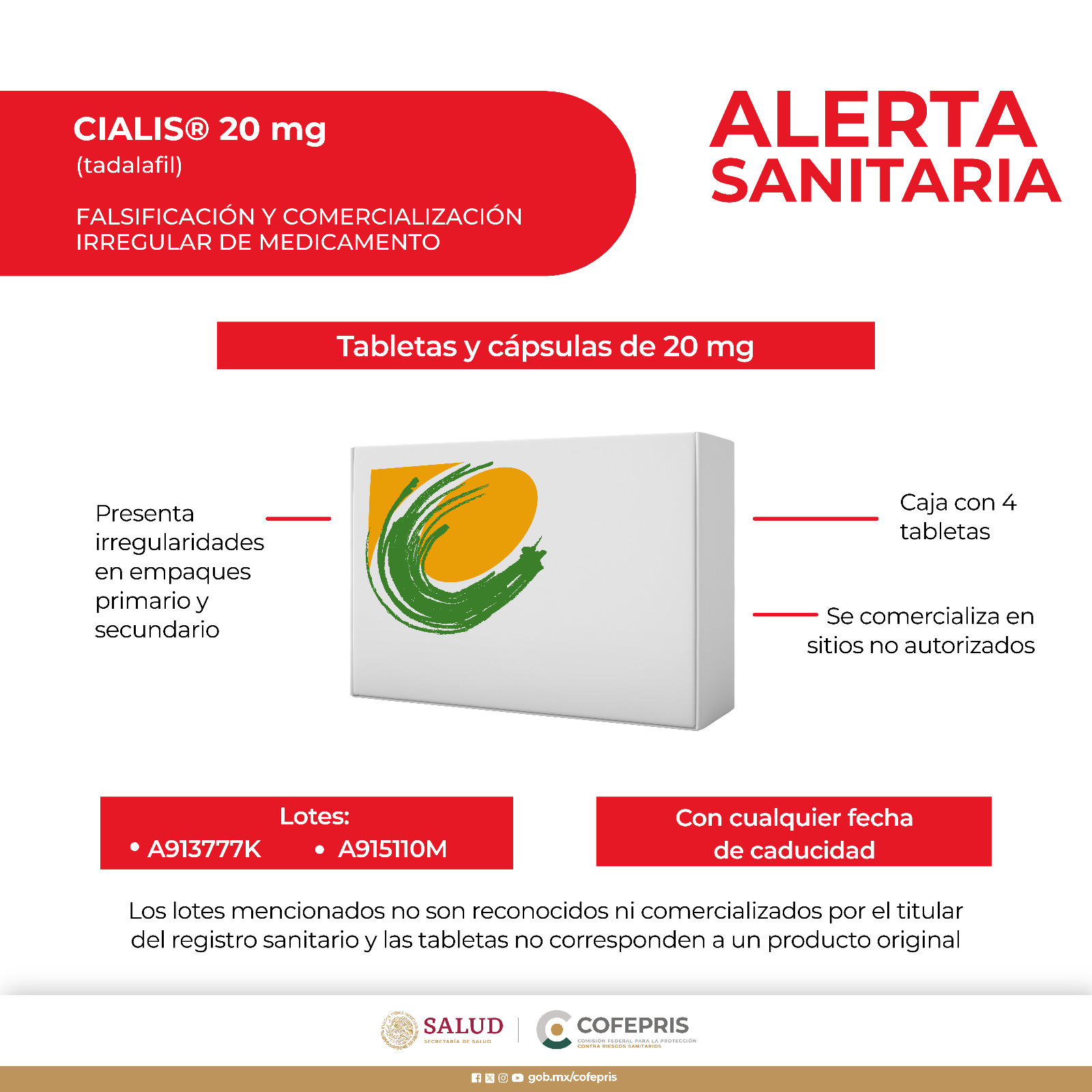 Cofepris lanzó una alerta por la falsificación y venta ilegal del medicamento Cialis