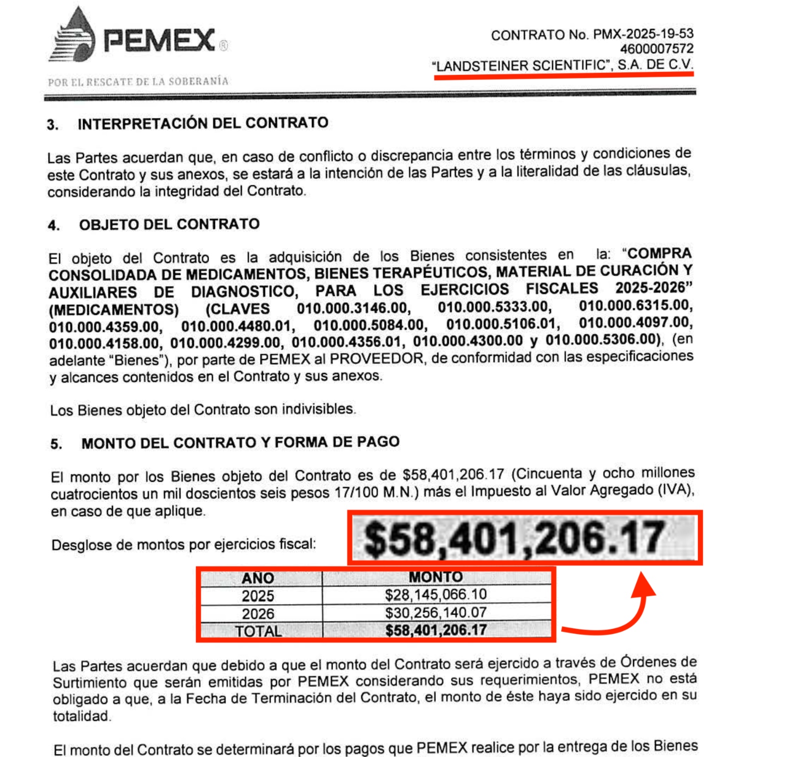 Landsteiner Scientific fue demandada